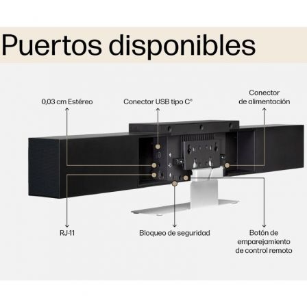Poly Studio Barra de Vídeo USB 4K UHD con DirectorAI